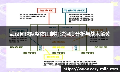 武汉网球队整体压制打法深度分析与战术解读